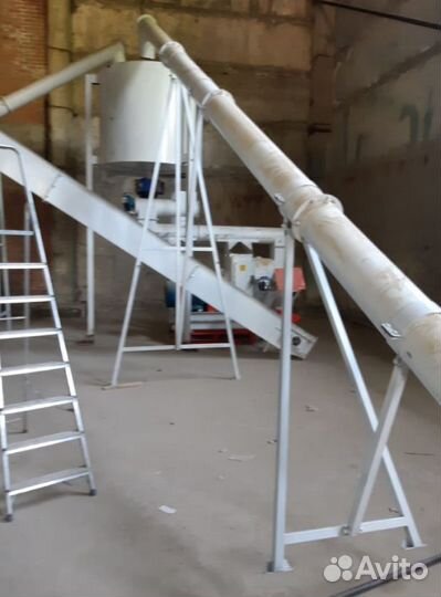 Оборудование для производства гранул