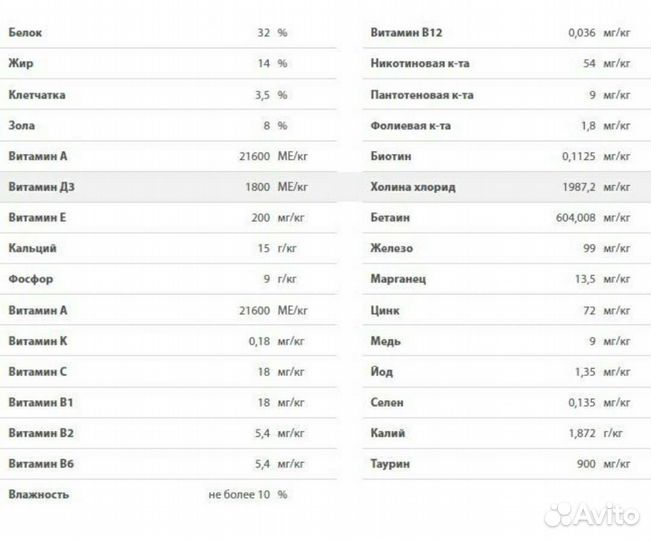 Сухой корм для кошек ягнёнок 10 кг