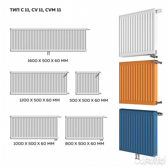 Радиатор отопления стальной панельный