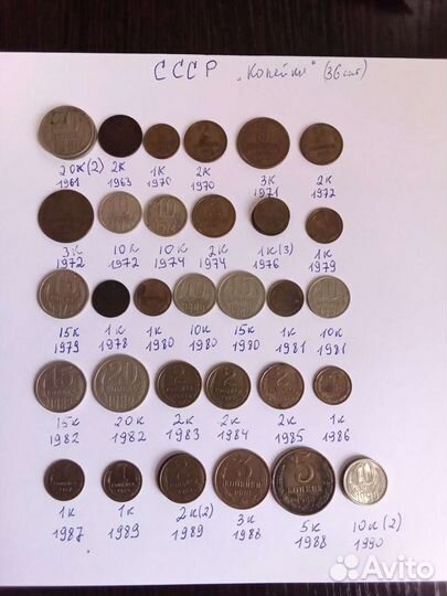 Монеты СССР