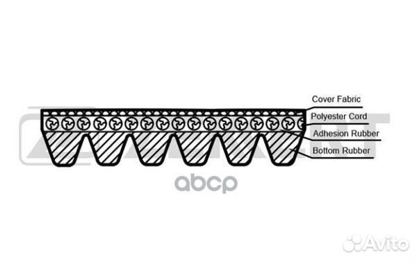 Ремень поликлиновой Toyota Avensis (T220) 02
