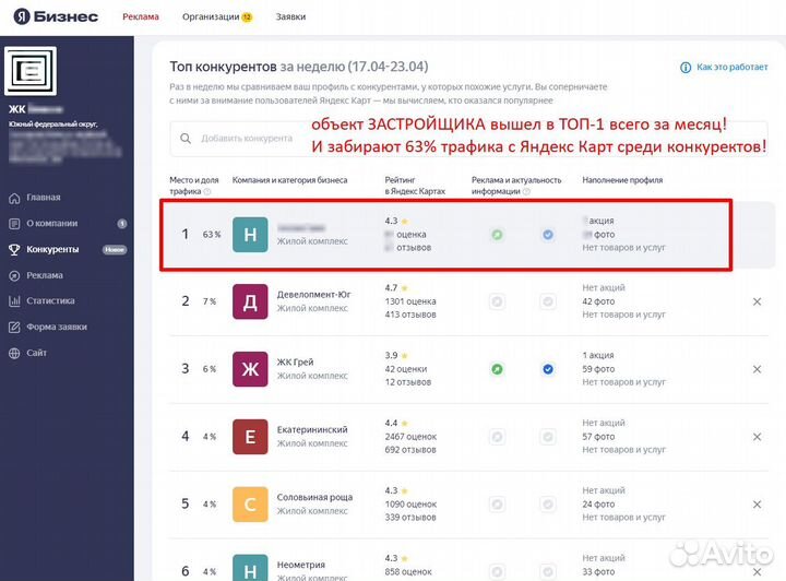Продвижение в сфере недвижимости на гео картах