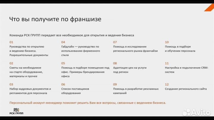 Ремонт квартир франшиза