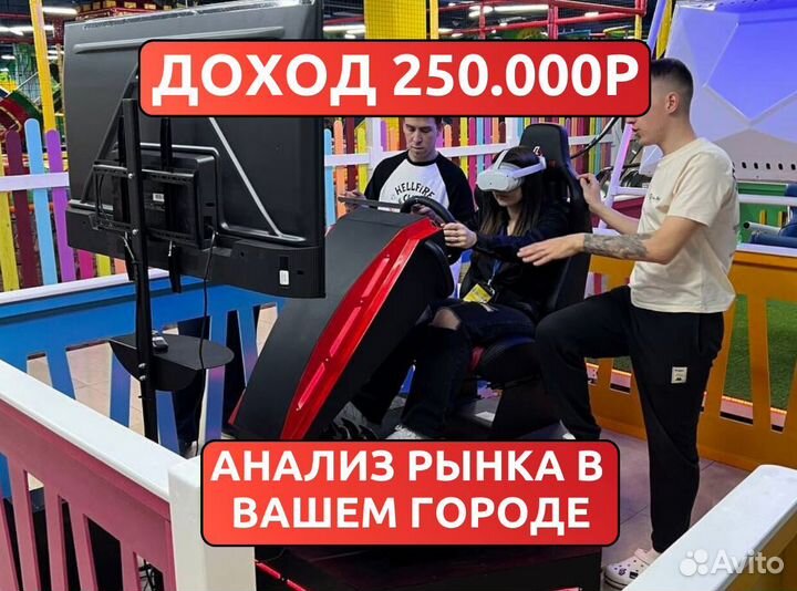 Франшиза бизнес vr