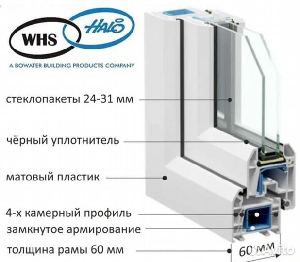 Пластиковый балконный блок 