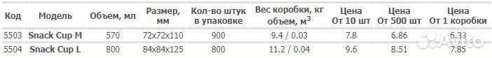 Упаковка для снэков прямоугольная