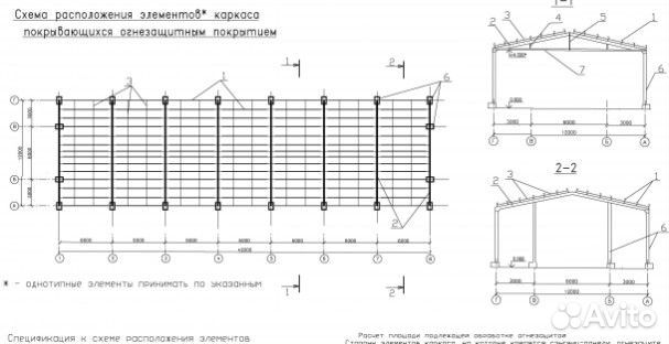 Инженерное сопровождение Проектировщик Инженер пто