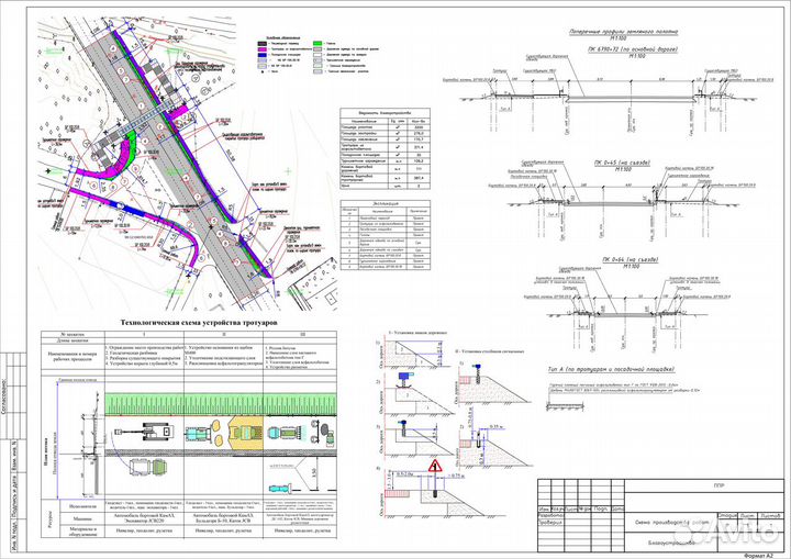 Разработка ппр в Калиниграде