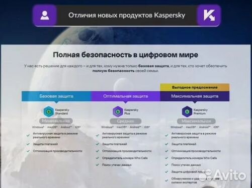 Антивирус Касперский Kaspersky Premium