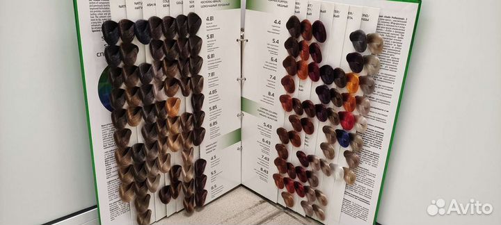 Карта тонов