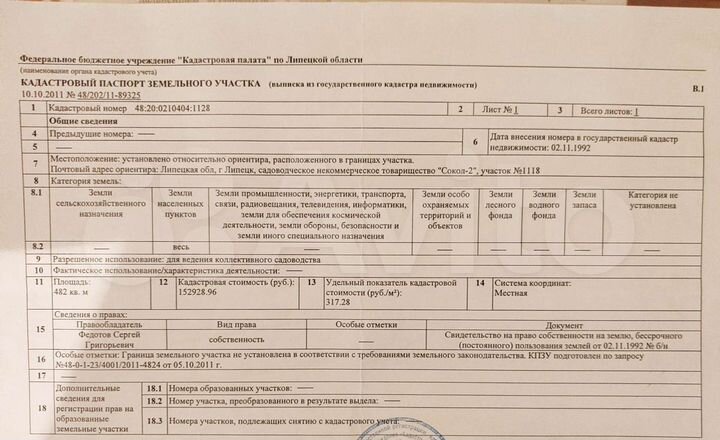 Участок 4,8 сот. (СНТ, ДНП)