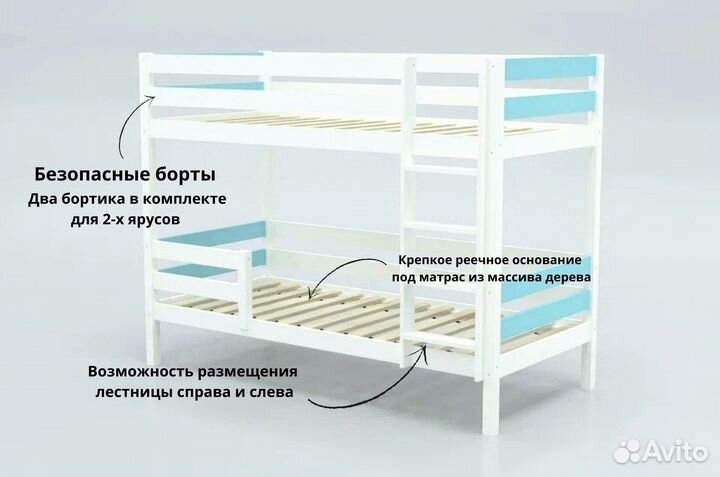 Детская кровать 