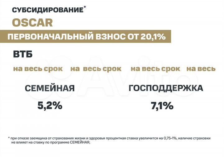 4-к. квартира, 105,1 м², 16/25 эт.
