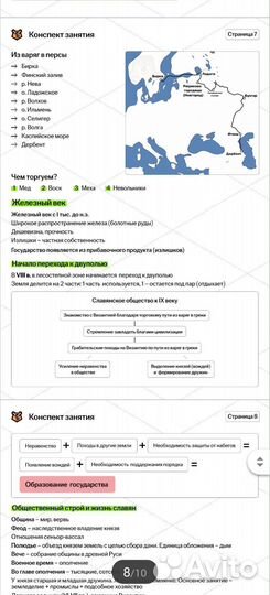 Конспекты ЕГЭ