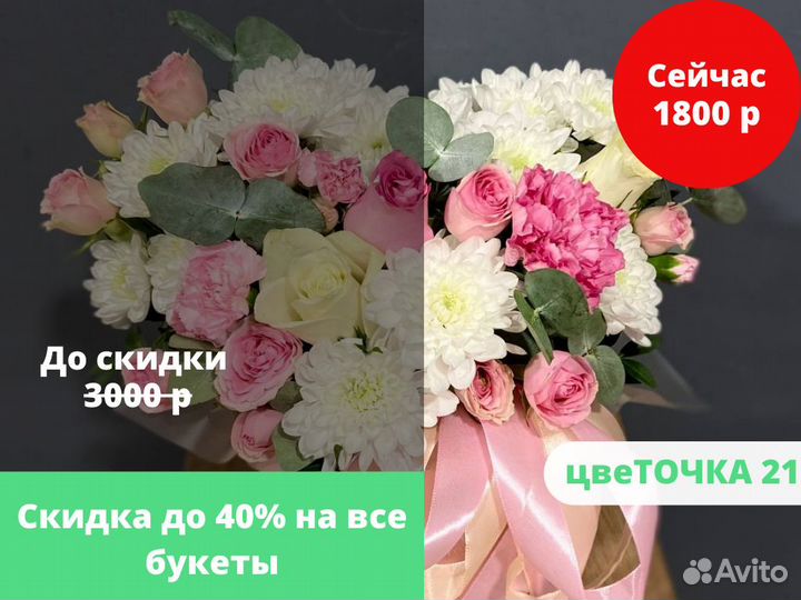 Красивые букеты роз