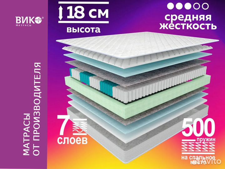 Матрас 160х200 новый