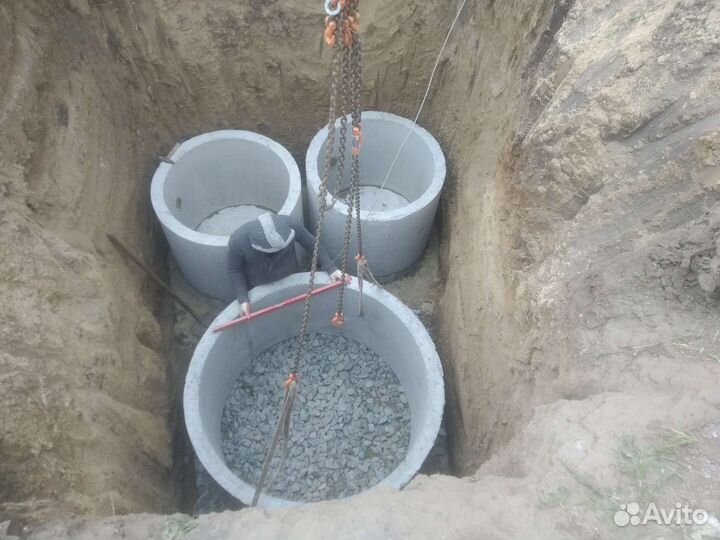 Яма сливная яма выгребная,яма под ключ