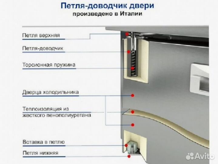 Стол холодильник Hicold GNE 11/TN О новый