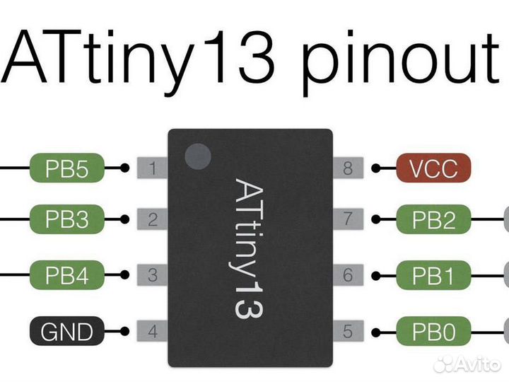 Attiny13A-SSU, микроконтроллер 8 бит 1кБ Flash 20М