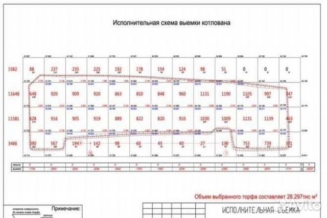 Геодезист. Исполнительные схемы