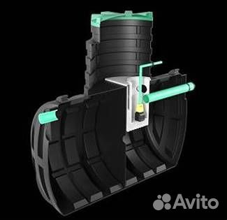 Подземные накопительные емкости