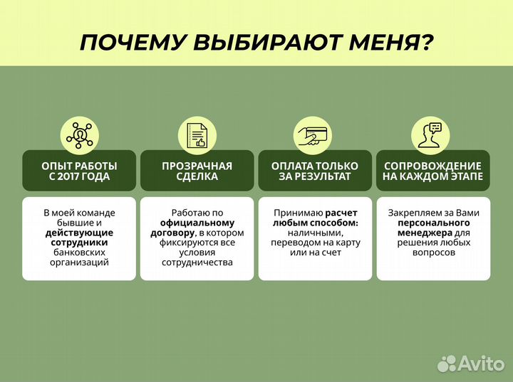 Помощь в получении кредита физ лицам без предоплат