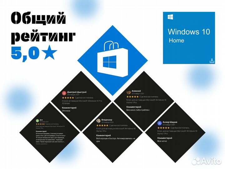 Лицензионные ключи активации для Windows / Office