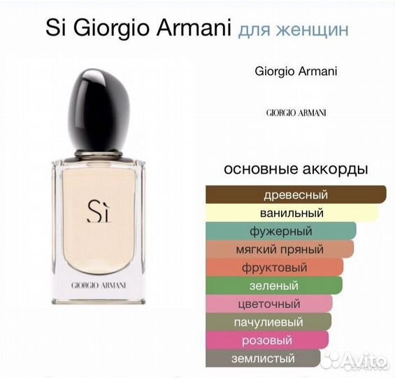 Женская Парфюмерия