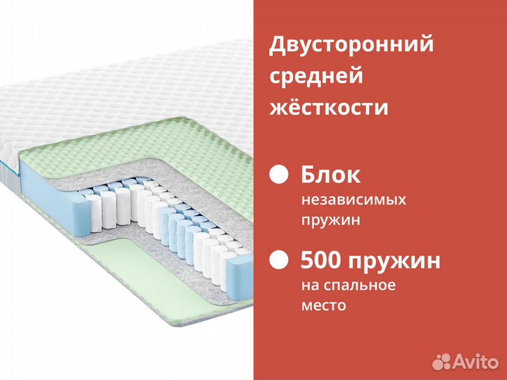 Матрас Promtex Soft Standart M