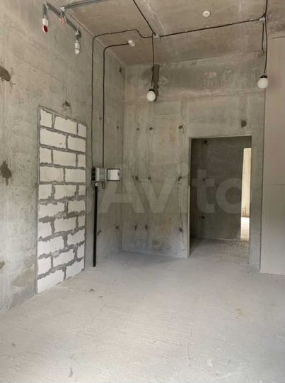 Сдам помещение свободного назначения, 92 м²