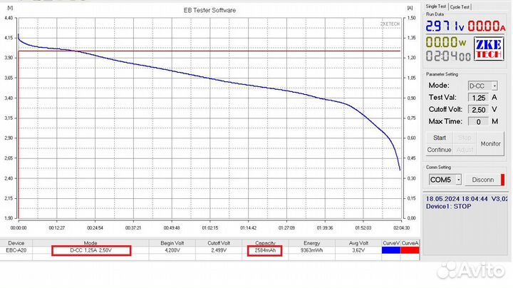 Высокотоковые аккумуляторы 18650, 2500mAh