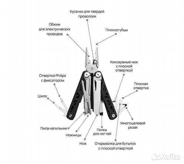 Мультитул RoadLike RL9 13 в 1 черный