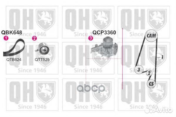 Водяной насос + комплект грмзубчатого ремня QBP