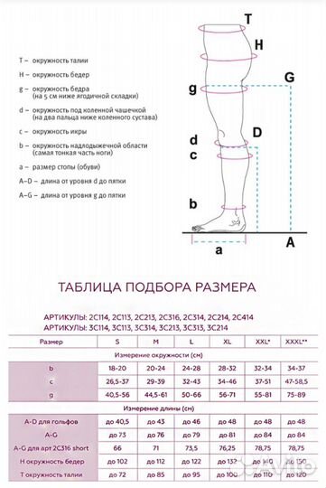Компрессионные колготки новые