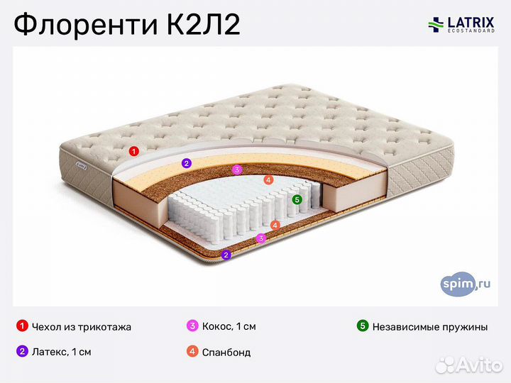 Ортопедический матрас Latrix Флоренти К2Л2