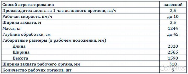 Глубокорыхлитель Rubarz ПЧ 2,5, 2023