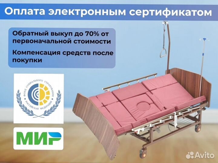 Кровать медицинская функциональная