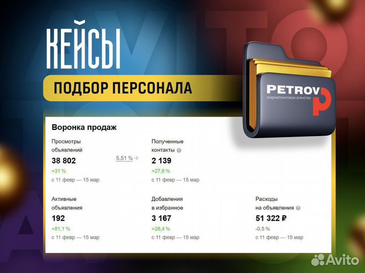 Авитолог / Услуги авитолога