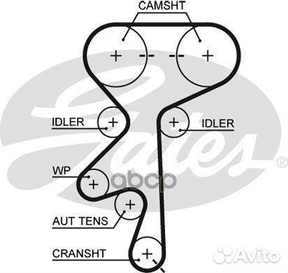 Комплект грм Opel 1.4 - 2.0 16V Z169 94