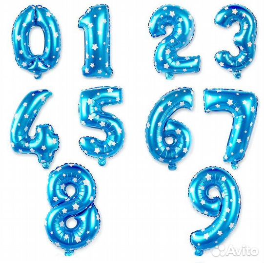 Шар цифры день рожденье 1, 2, 3, 4, 5, 6, 7, 20,30