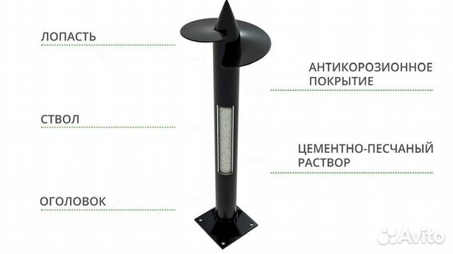 Стальной лист оцинкованный (1,25х2,5)х0,7