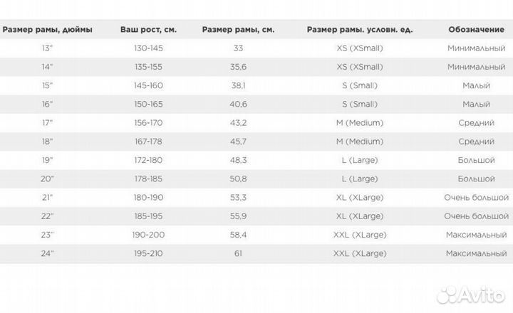 Велосипед складной Pilot-950 MD 26