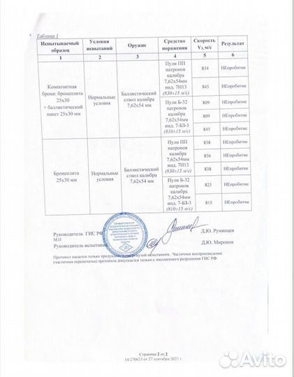 Боковые защитные пластины 15Х20 арт. GG2-B