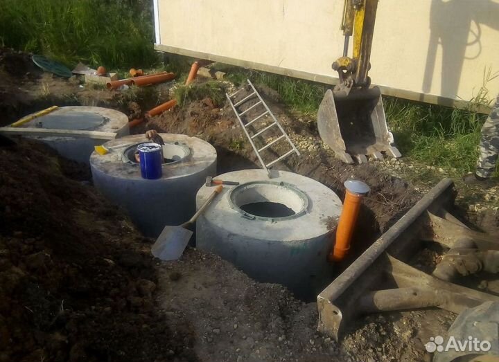 Бетонный септик: чистая вода без хлопот