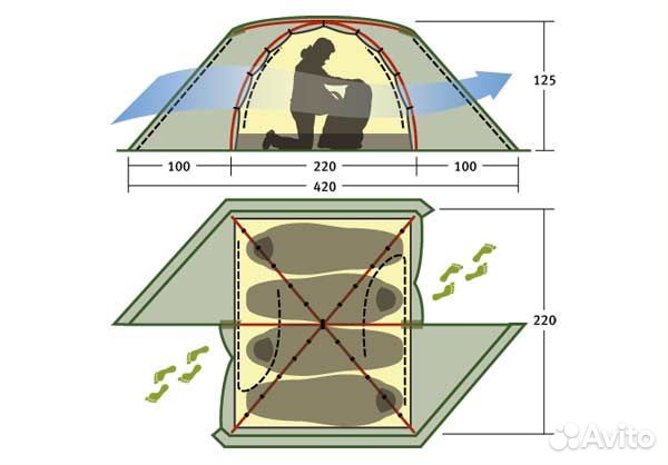 Палатка Rondo 4 Plus Alexika (Алексика)