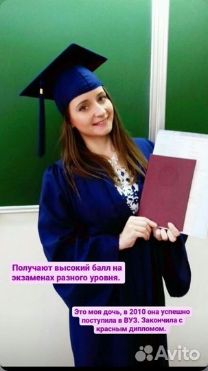 Развитие памяти скорочтение