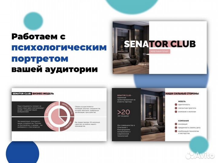 Презентации на заказ инвест / бизнес / кп