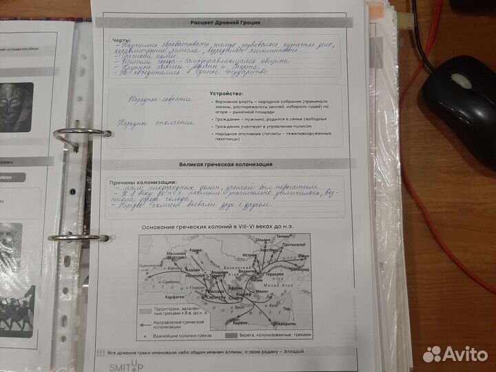 Конспекты для подготовки егэ по истории