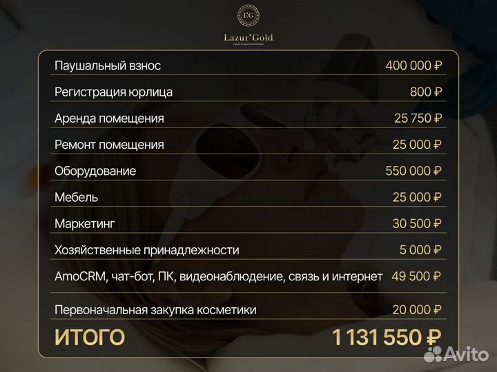 Продам готовый бизнес под ключ