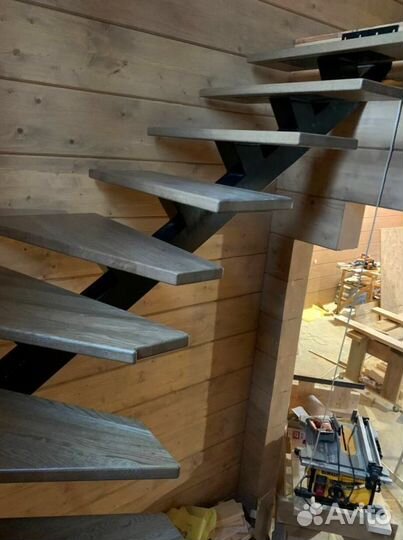 Лестницы винтовые